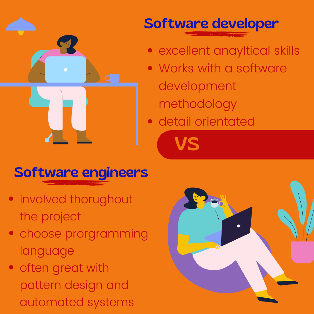 difference-between-software-developers-and-software-engineers